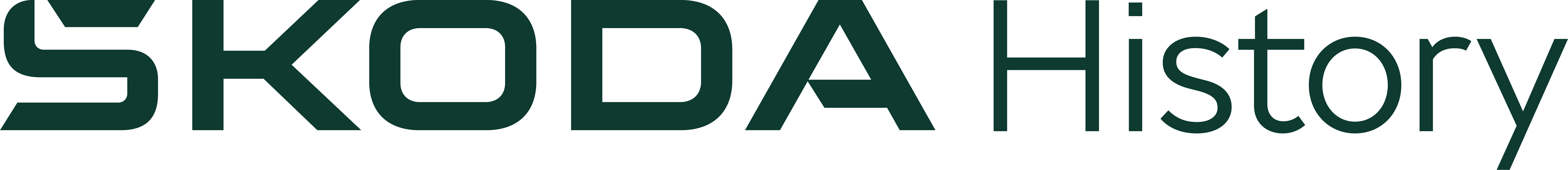 Škoda logo